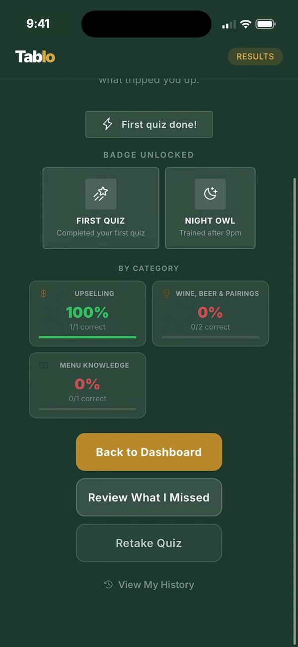 Quiz results with badges unlocked and a score breakdown by category