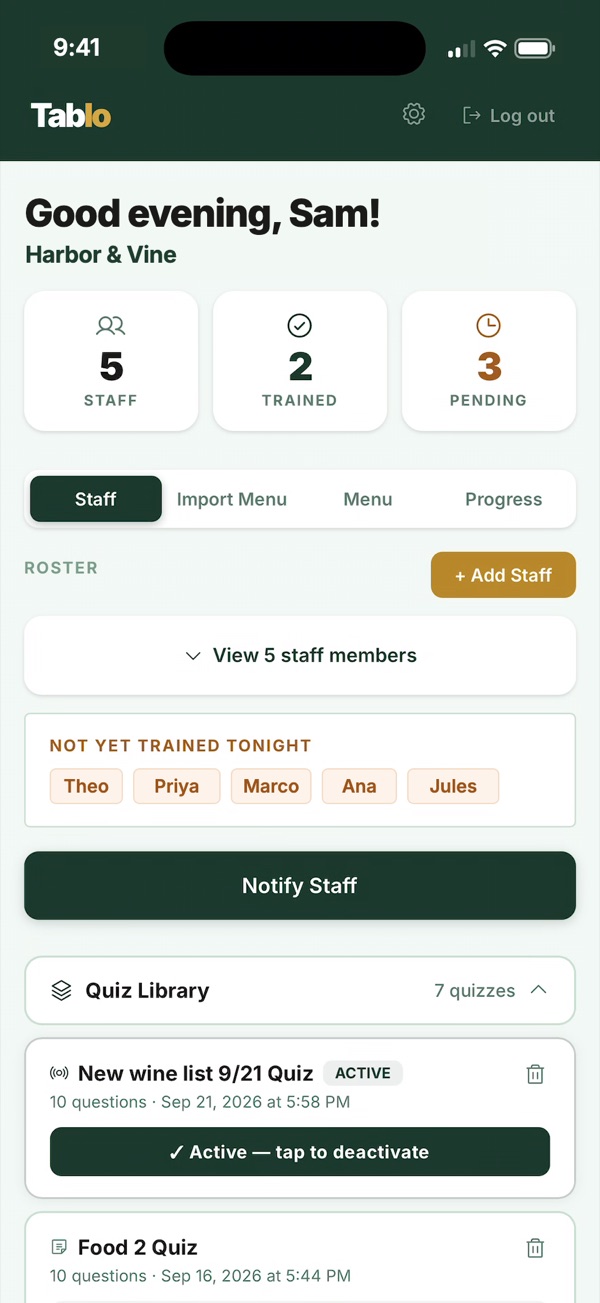 Manager dashboard showing who has trained tonight and who has not